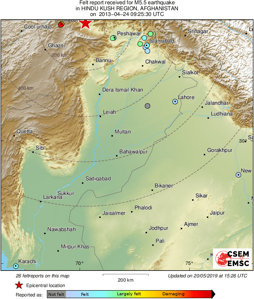 Intensity Map