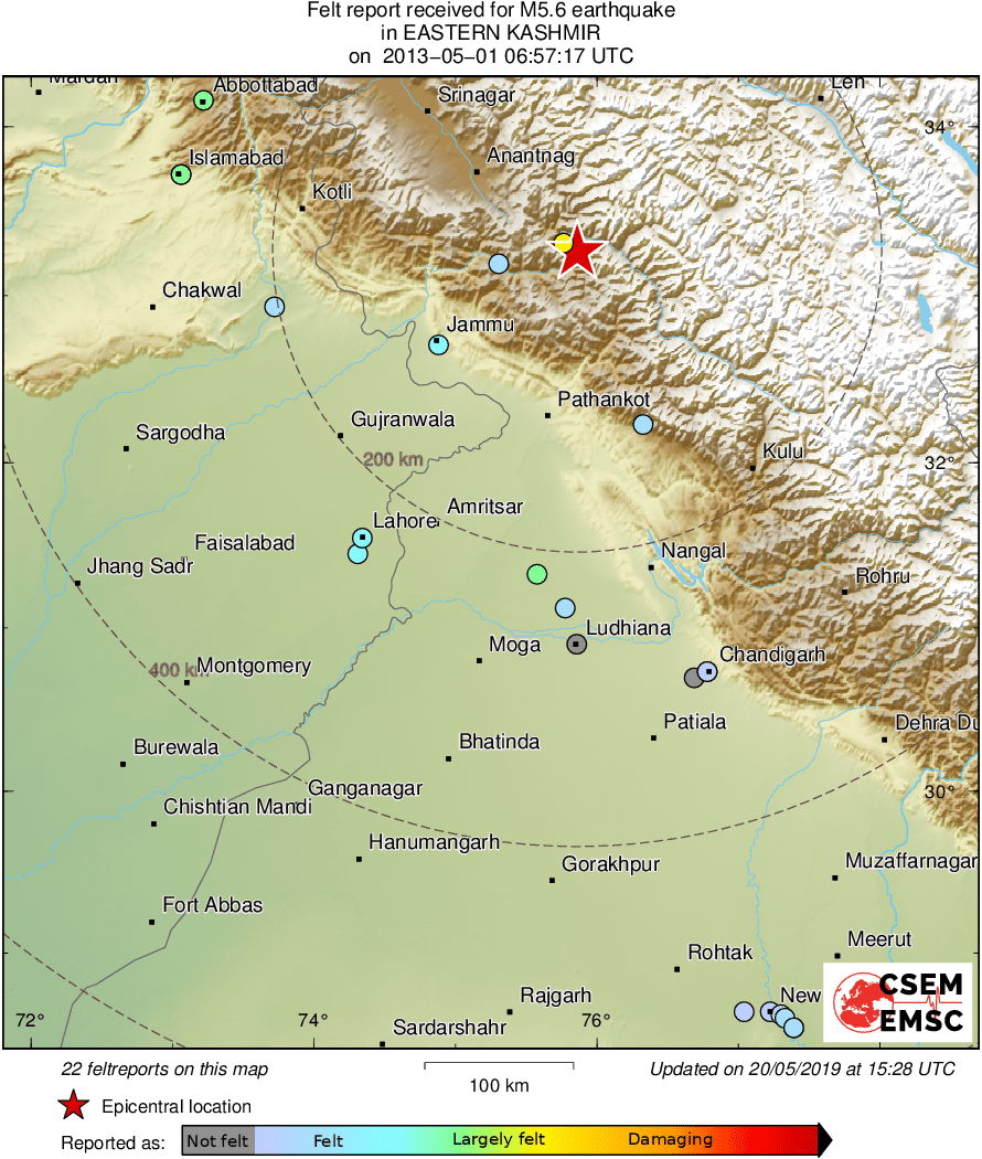 Intensity Map