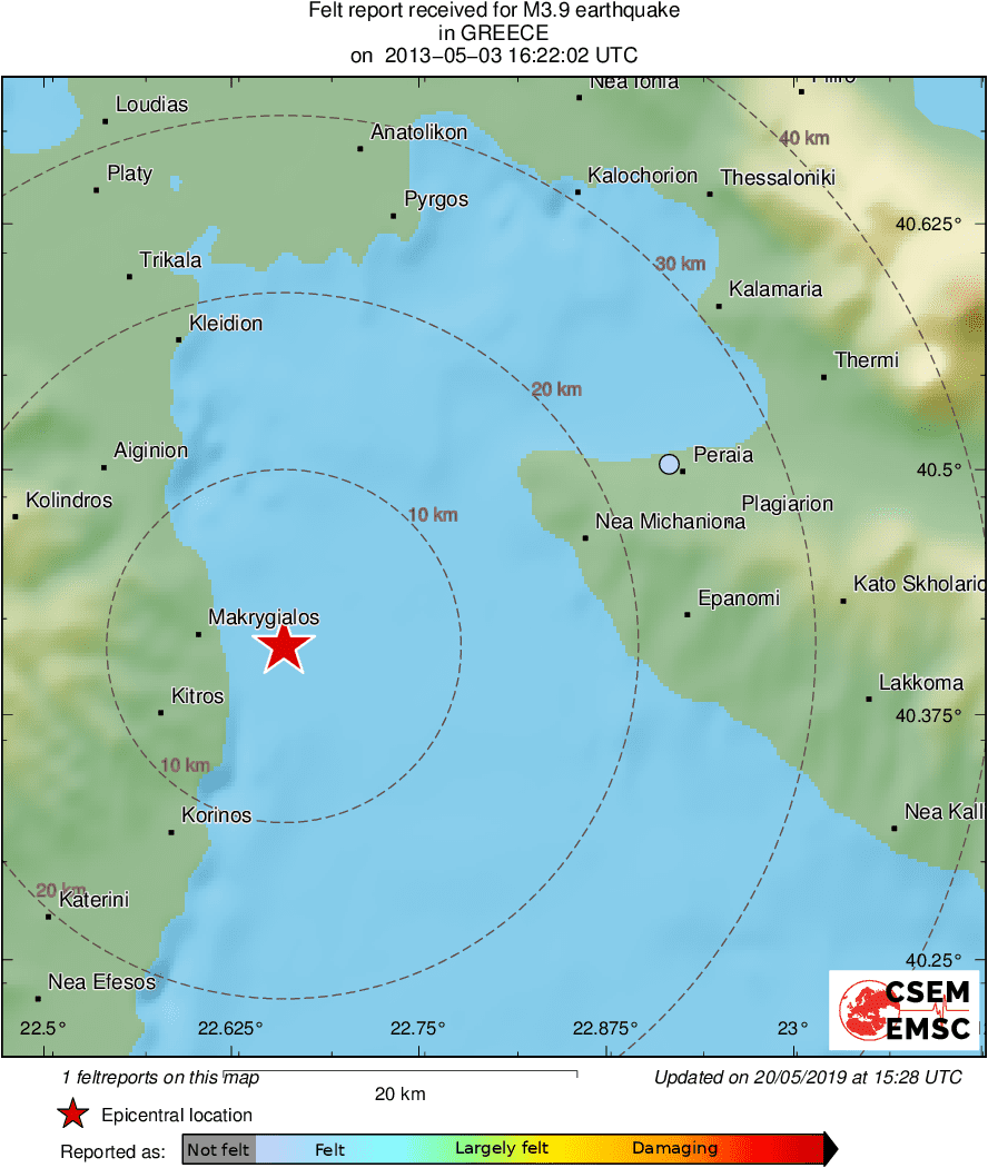Intensity Map
