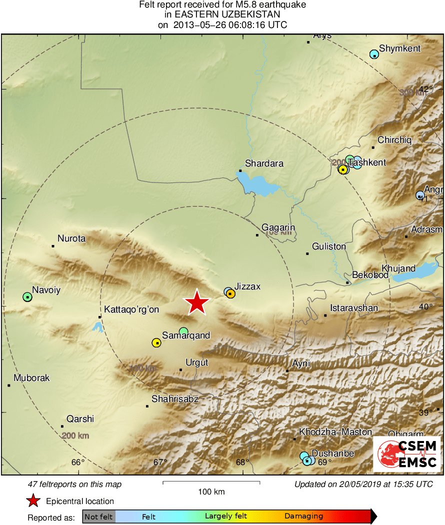 Intensity Map