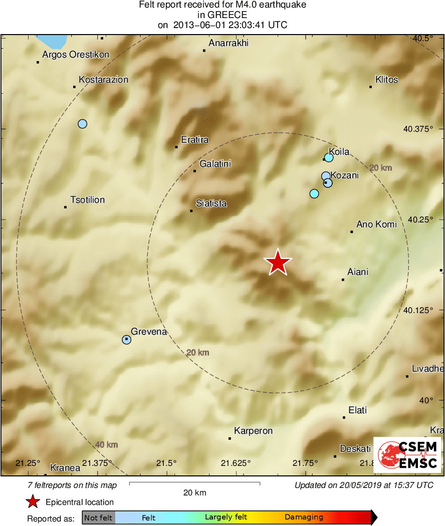 Intensity Map