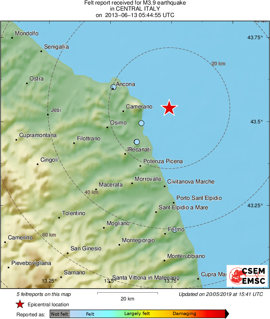 Intensity Map