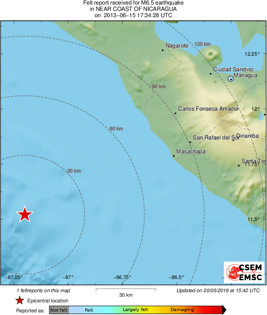 Intensity Map