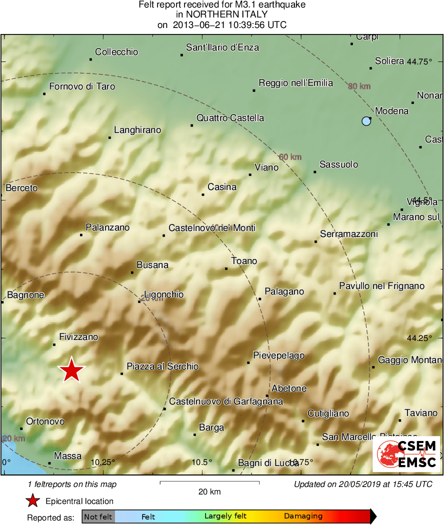 Intensity Map