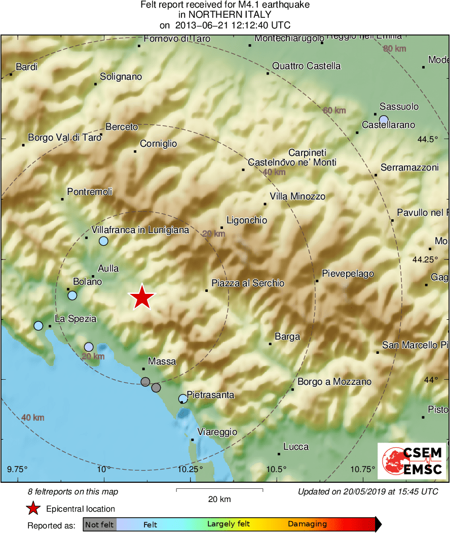 Intensity Map