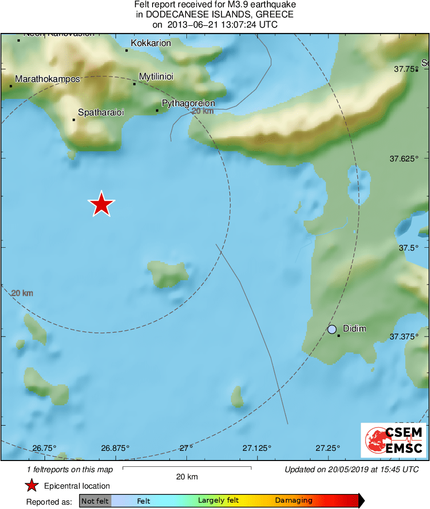 Intensity Map