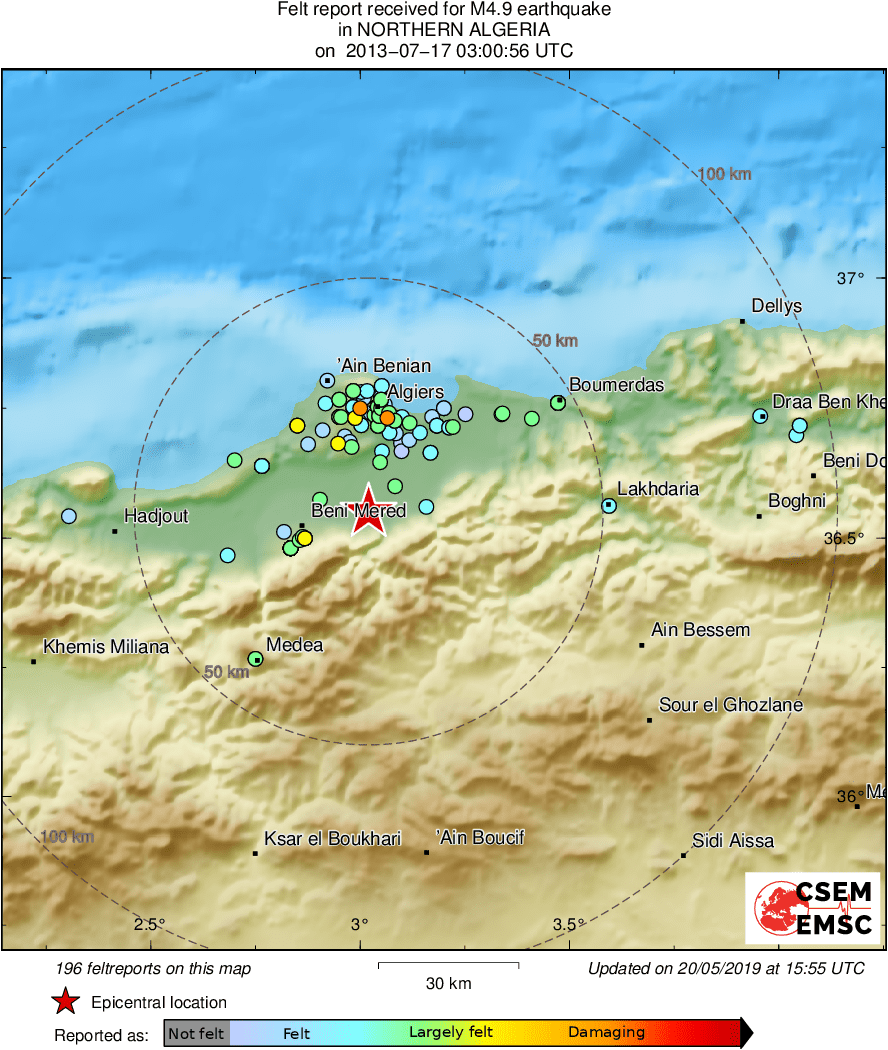 Intensity Map