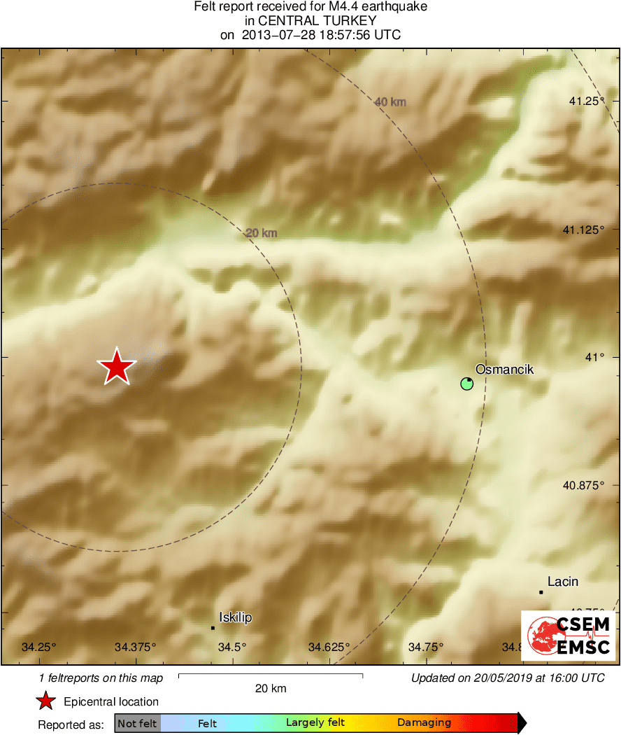 Intensity Map