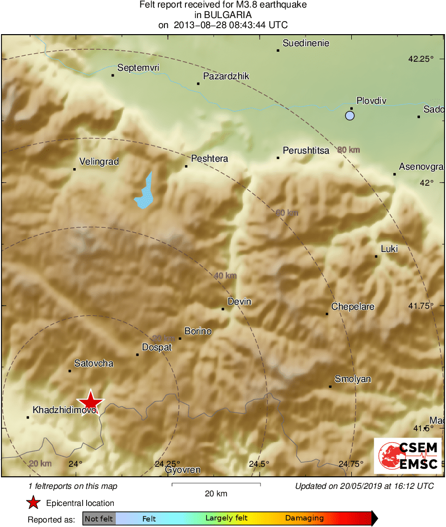 Intensity Map