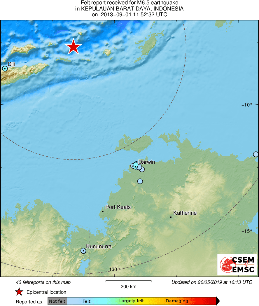 Intensity Map