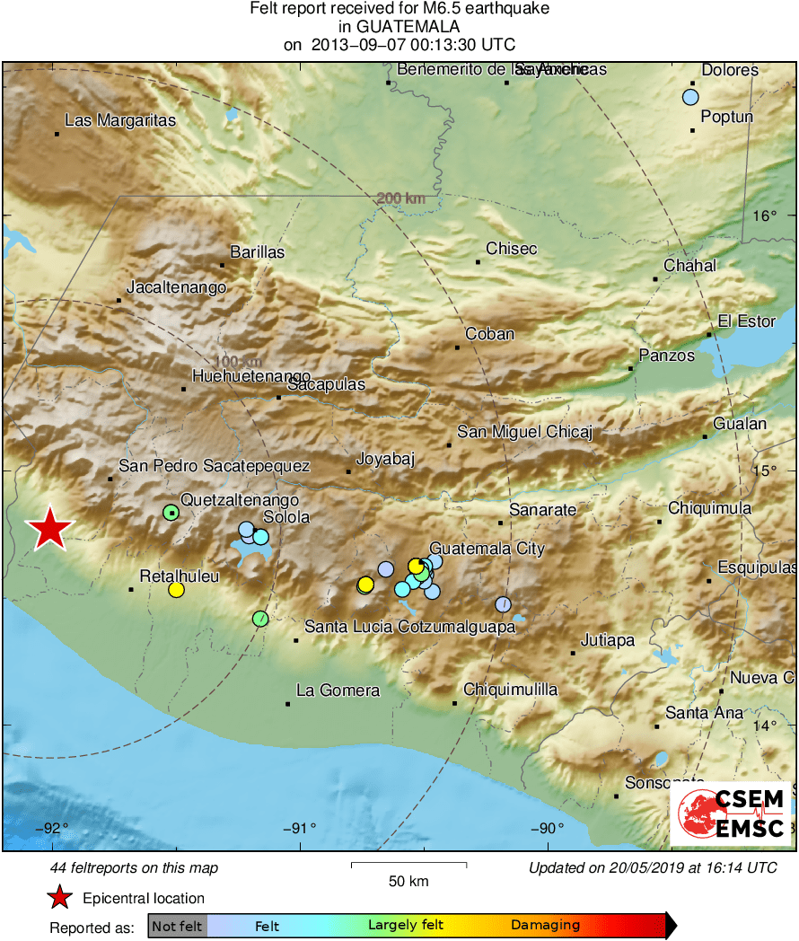 Intensity Map