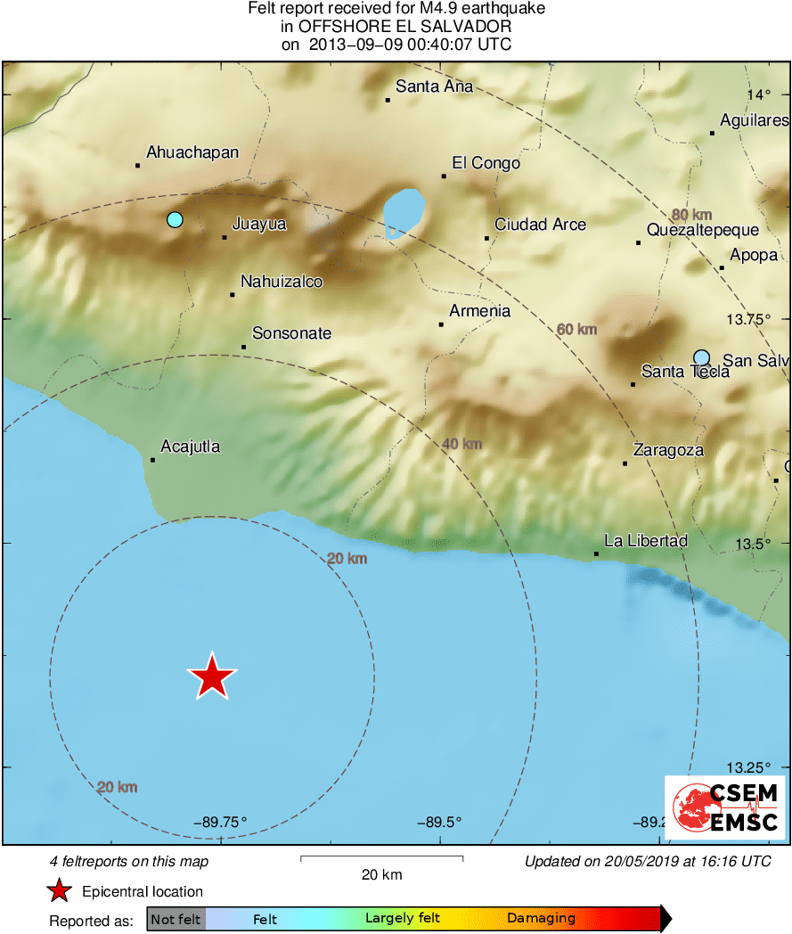 Intensity Map