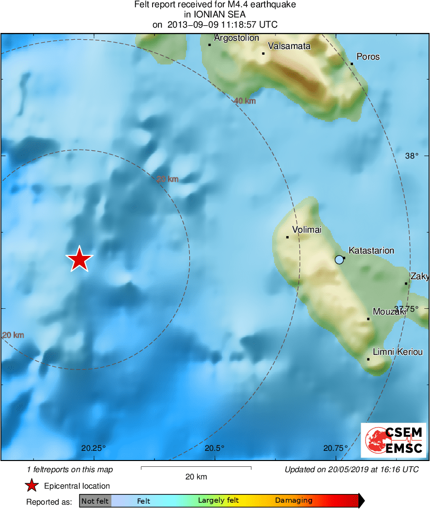 Intensity Map