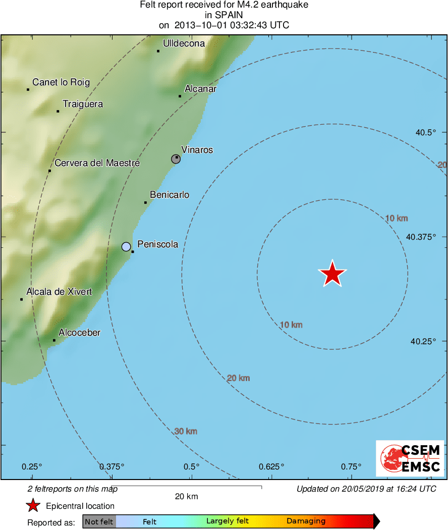 Intensity Map