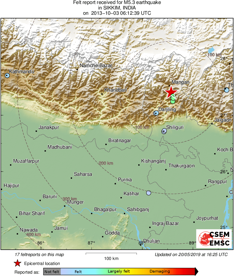 Intensity Map