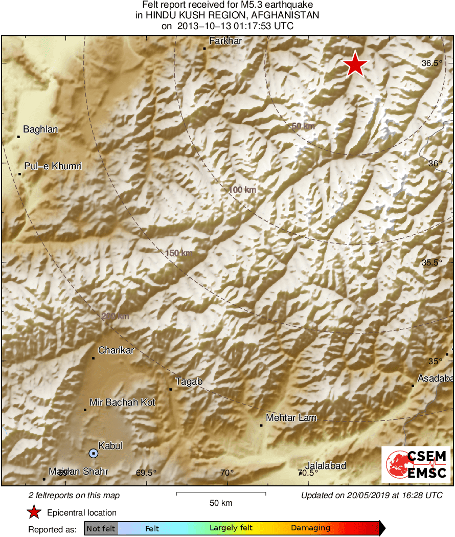 Intensity Map
