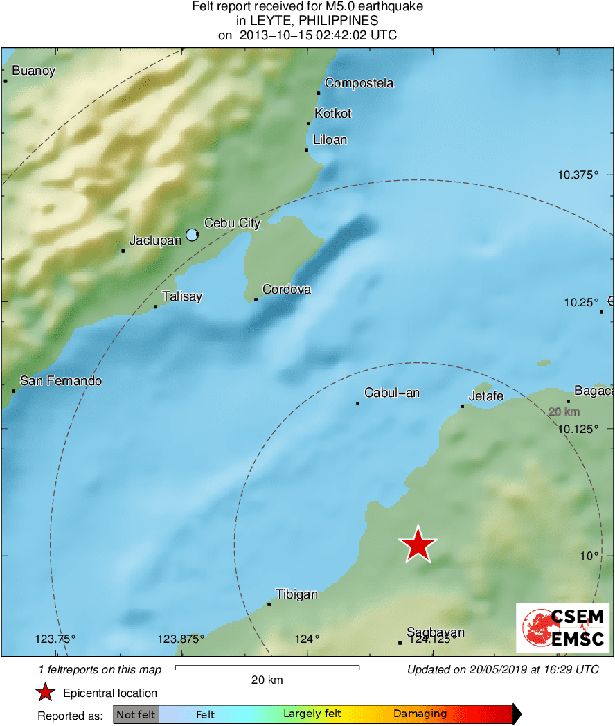 Intensity Map