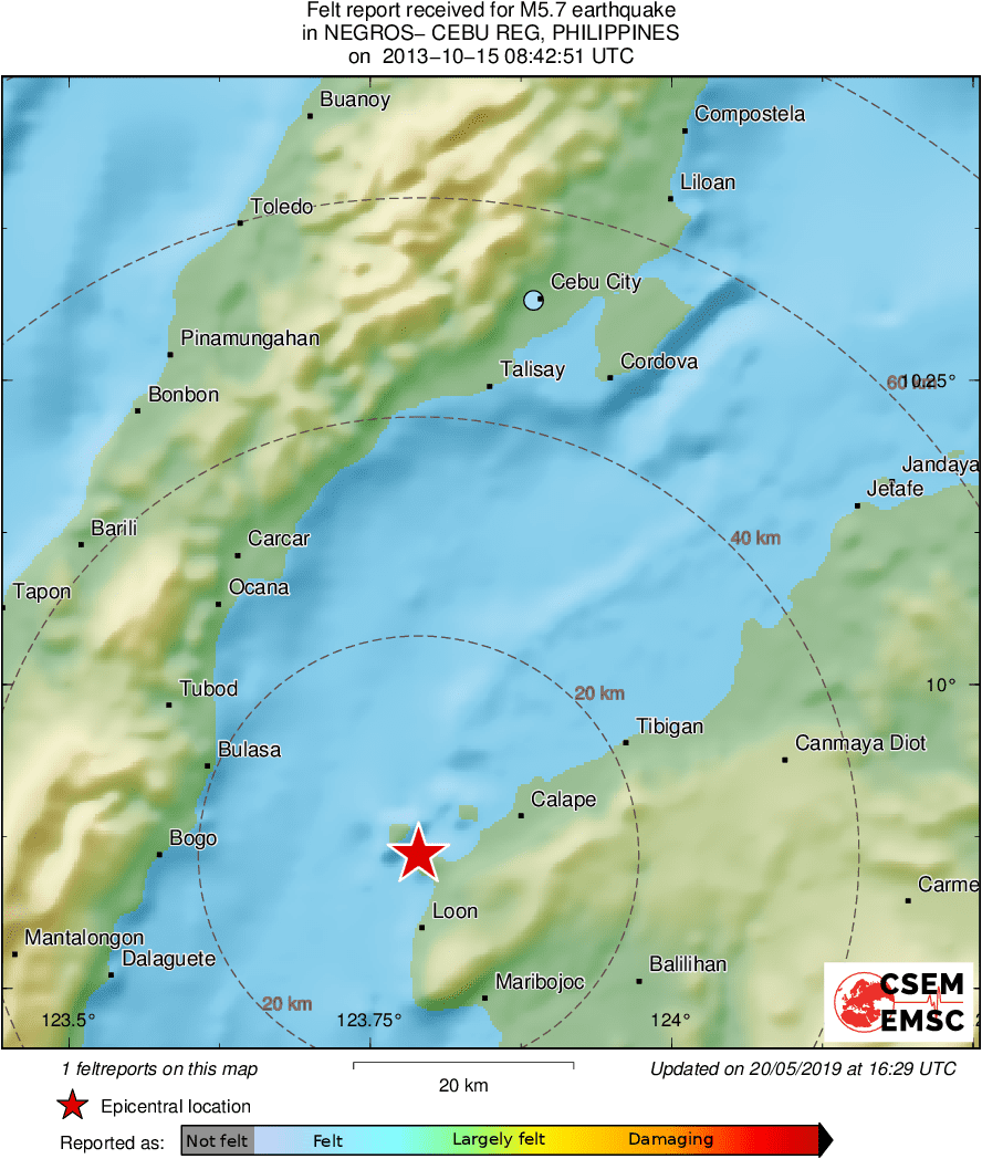 Intensity Map