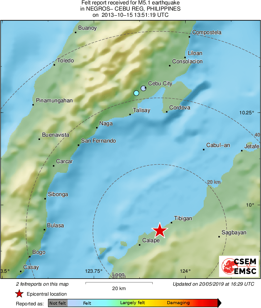 Intensity Map