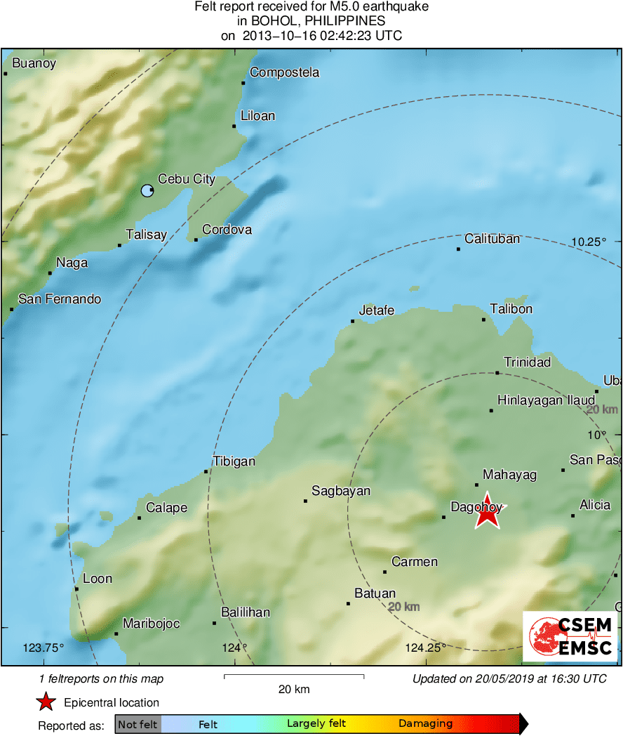 Intensity Map