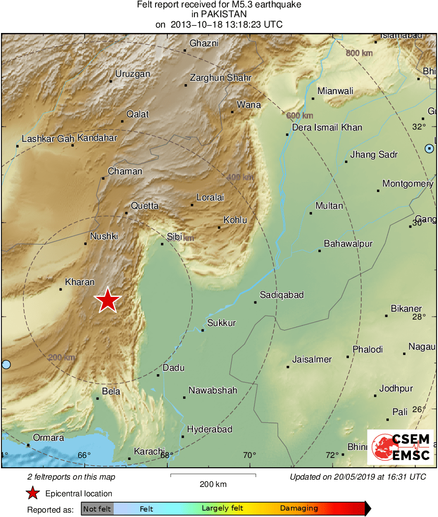 Intensity Map