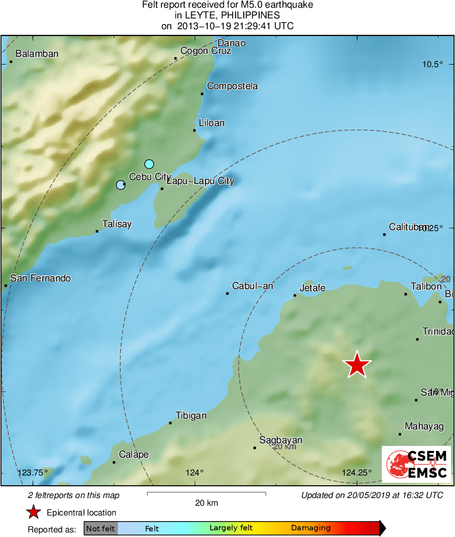 Intensity Map