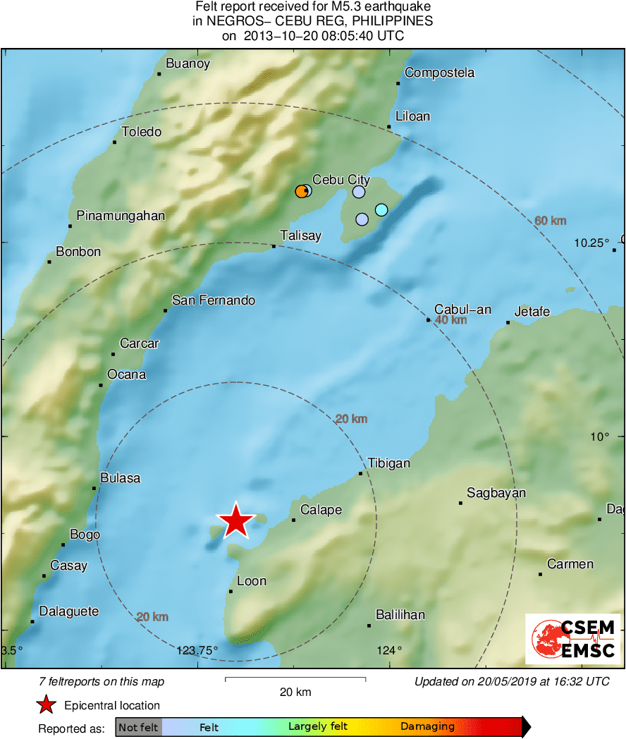 Intensity Map
