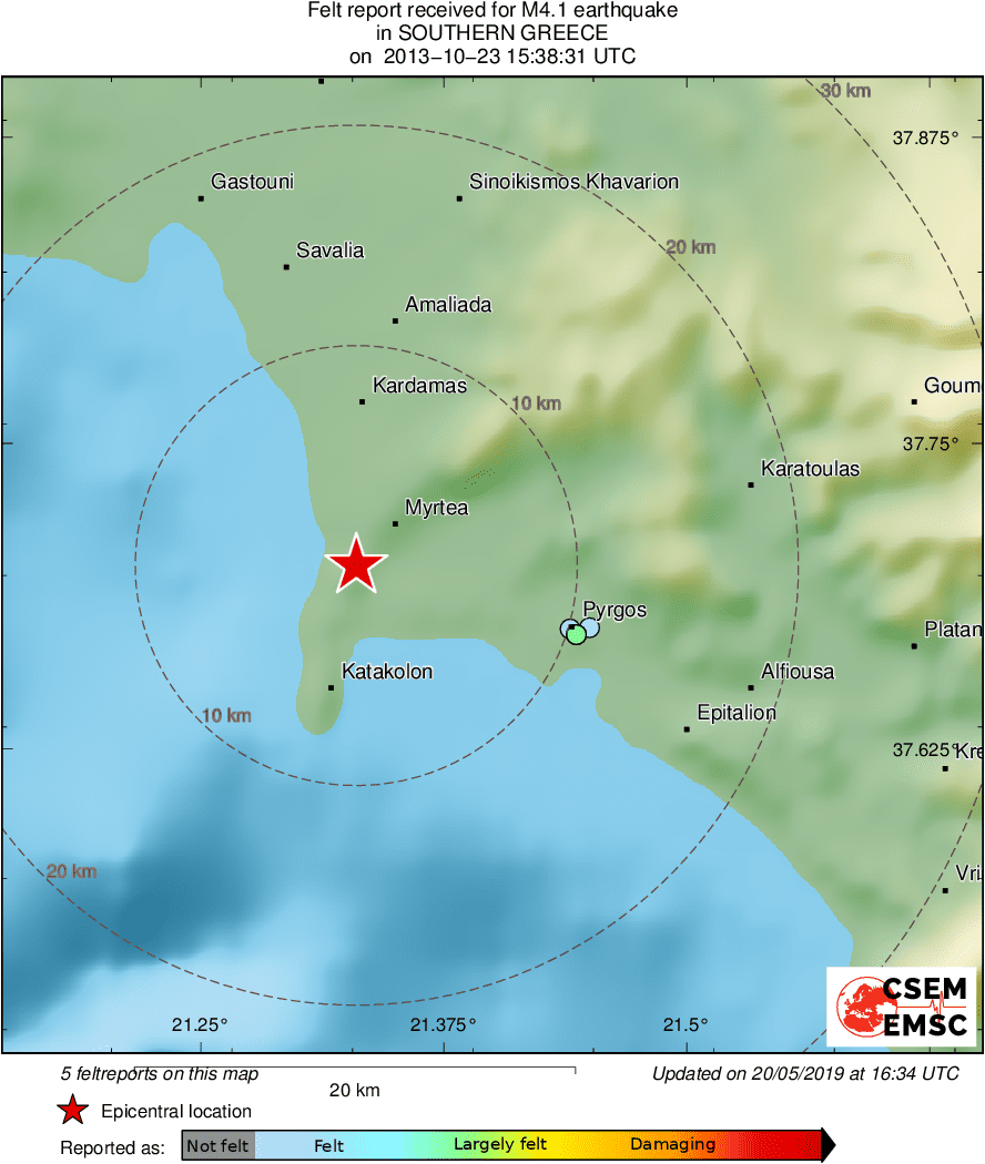 Intensity Map