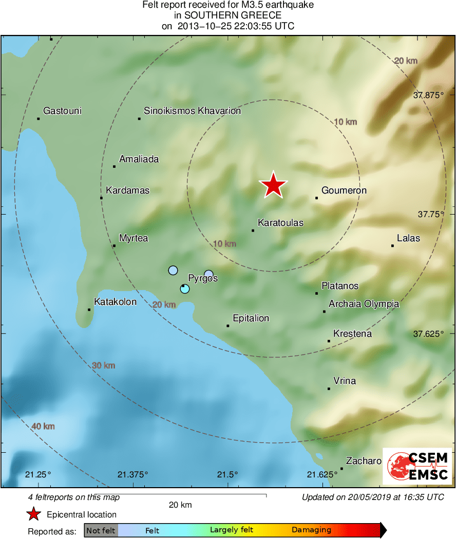 Intensity Map