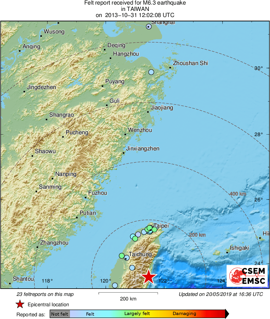 Intensity Map
