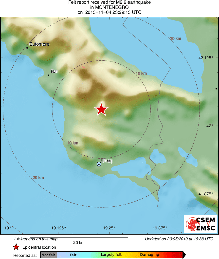 Intensity Map