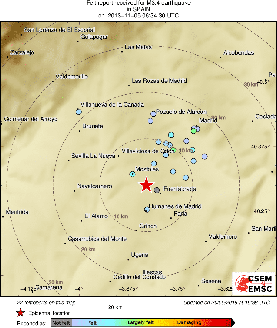 Intensity Map