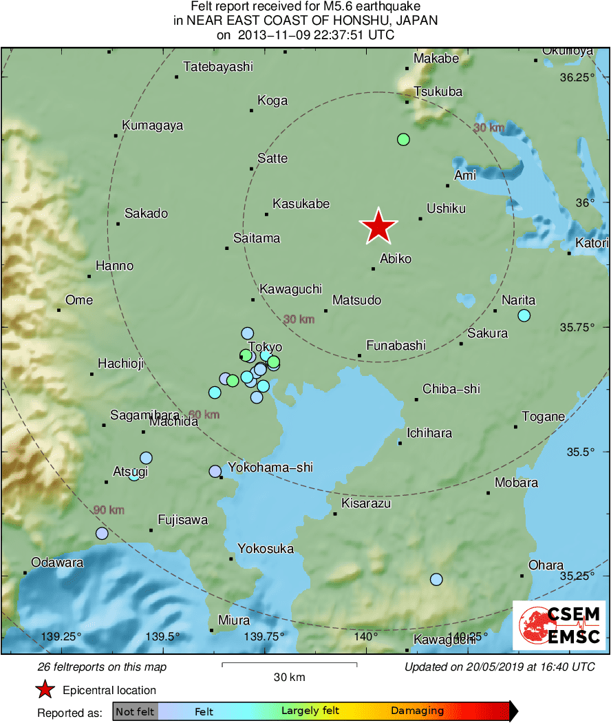 Intensity Map