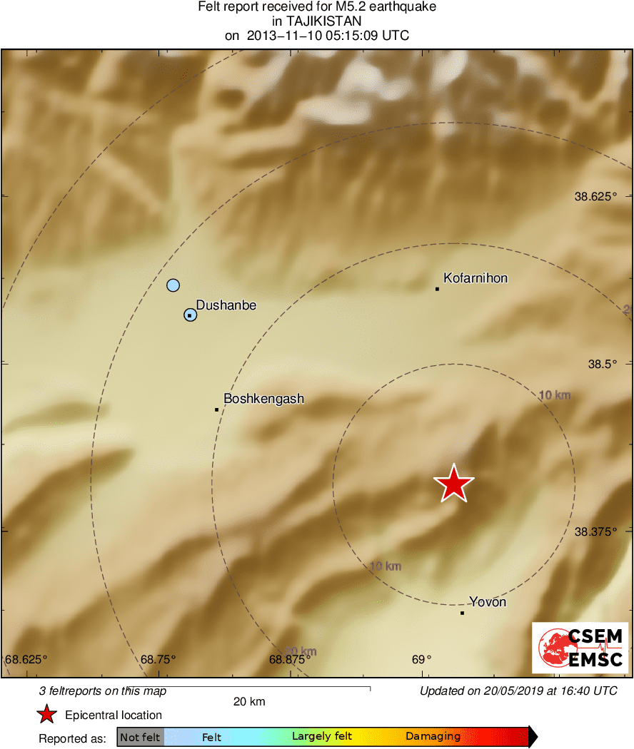 Intensity Map