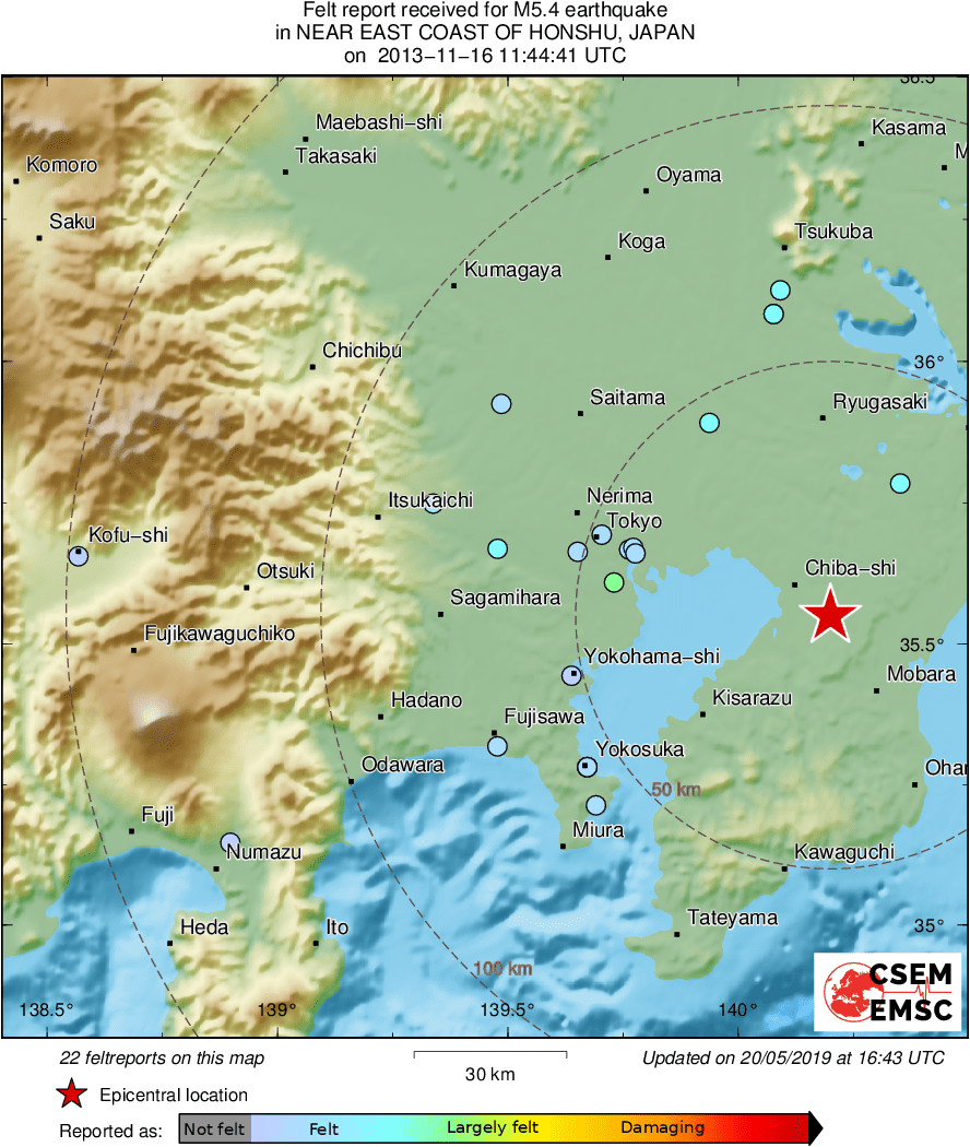 Intensity Map