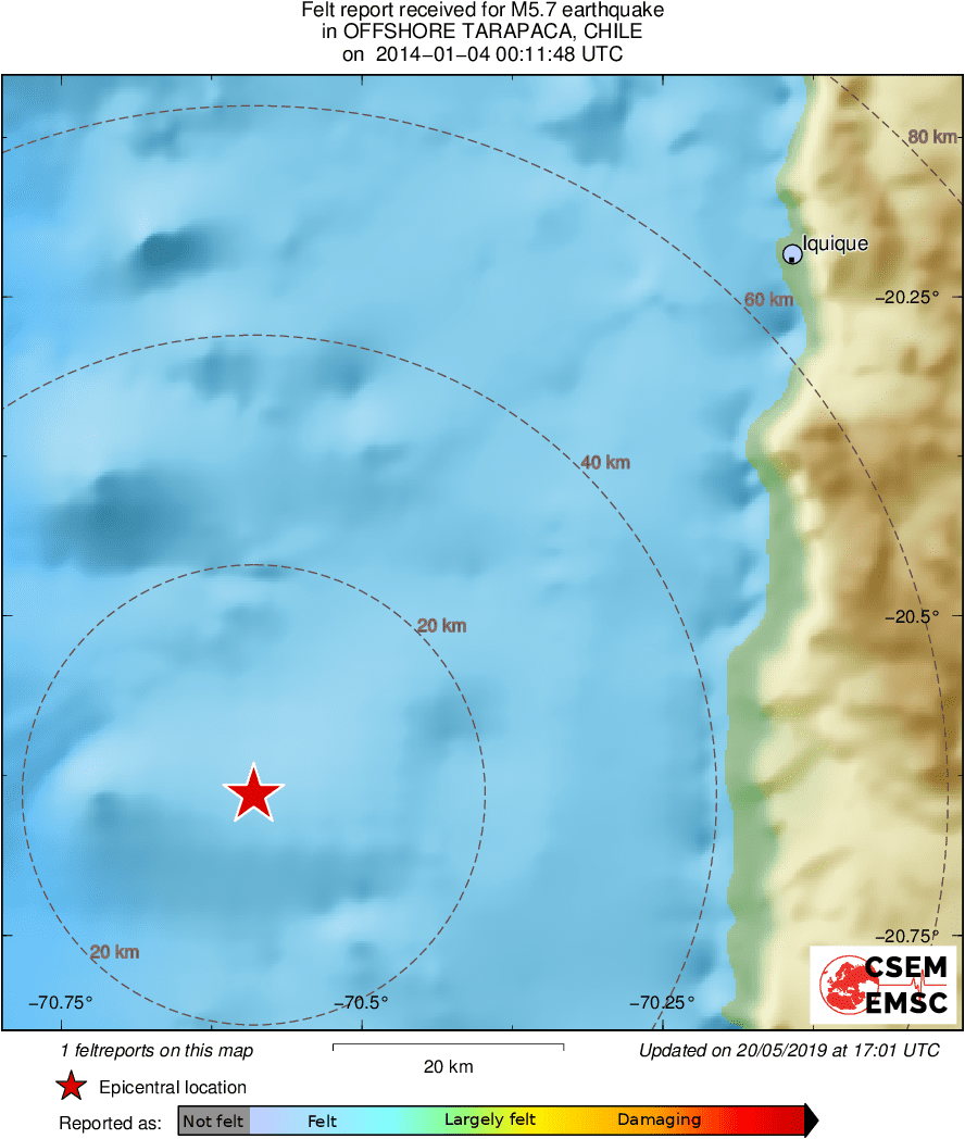 Intensity Map