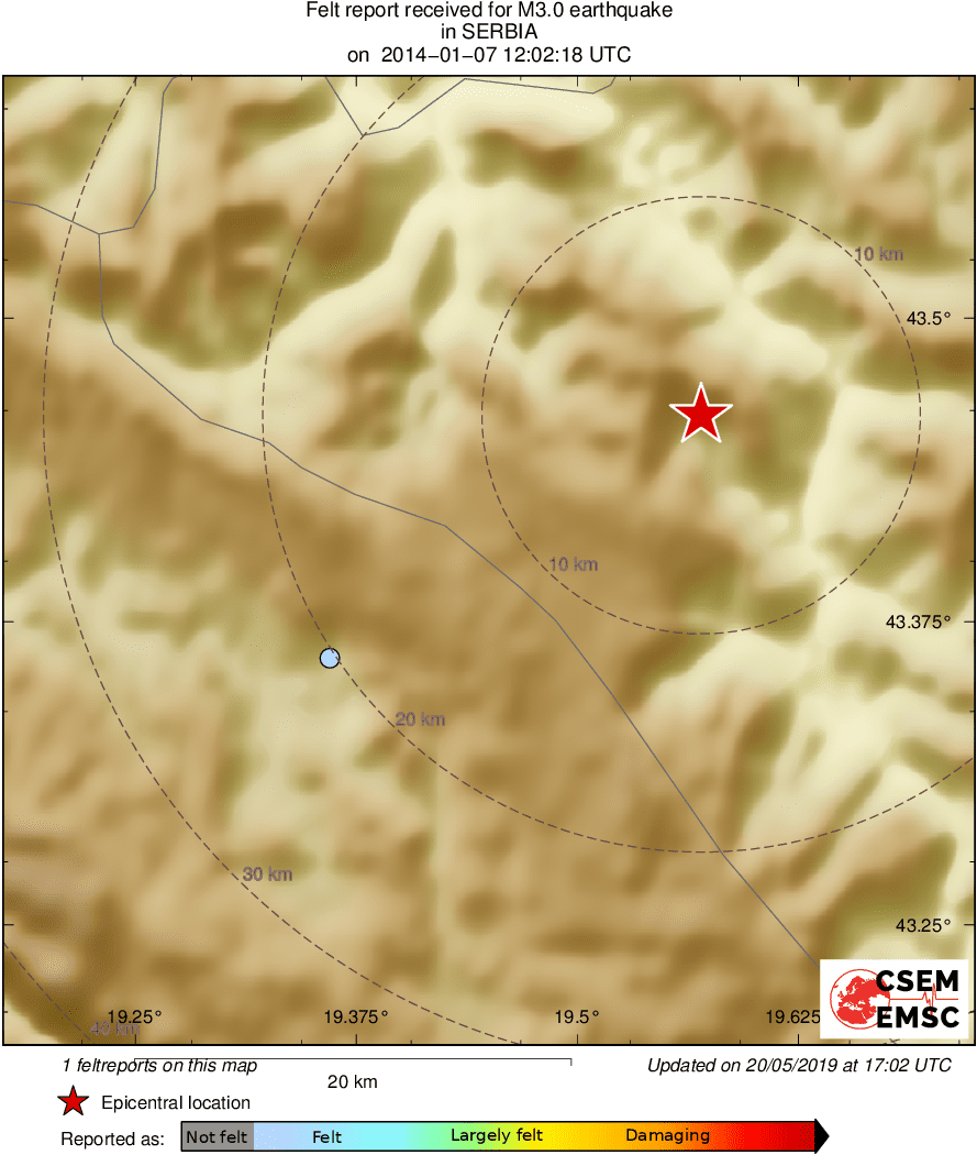 Intensity Map