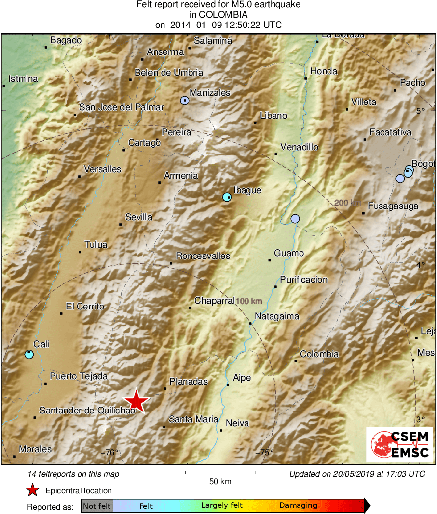 Intensity Map