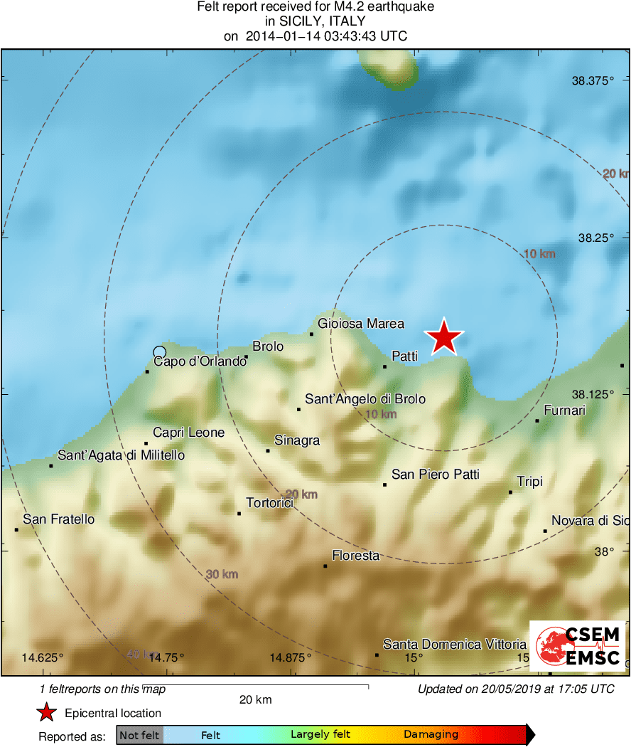 Intensity Map