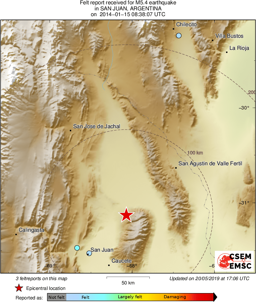 Intensity Map