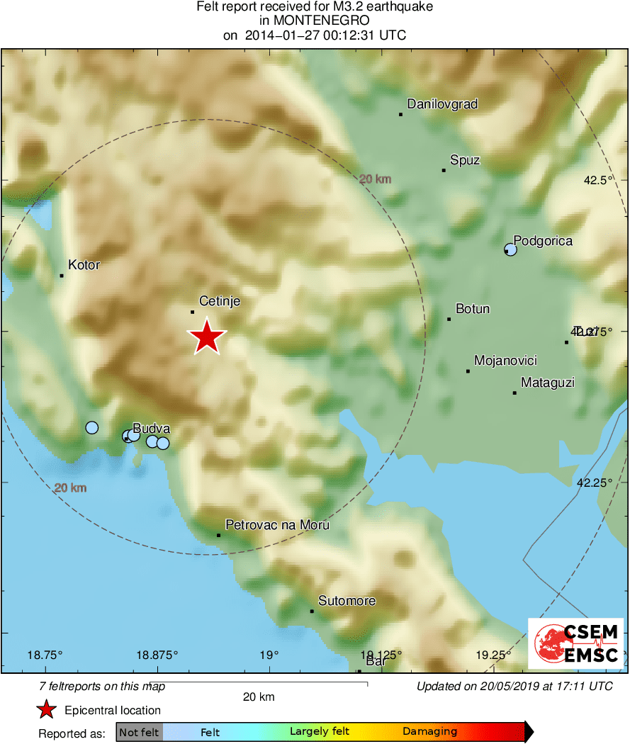 Intensity Map