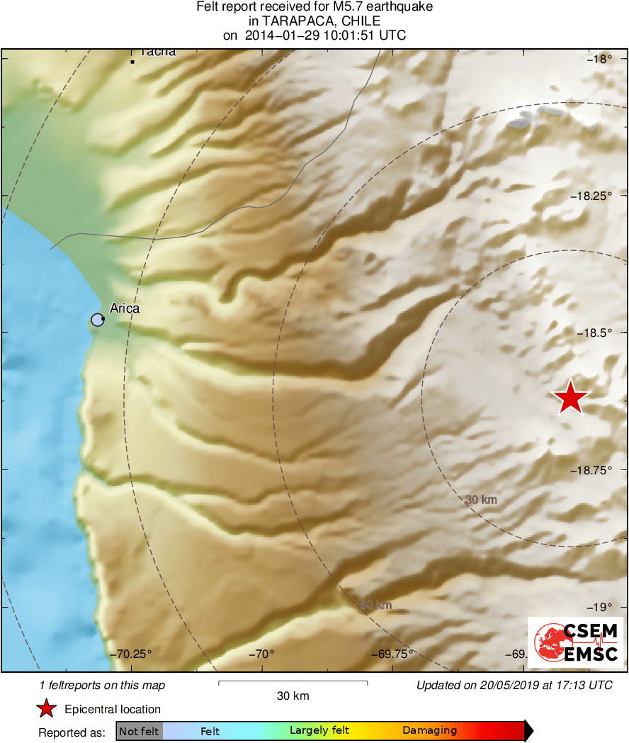 Intensity Map