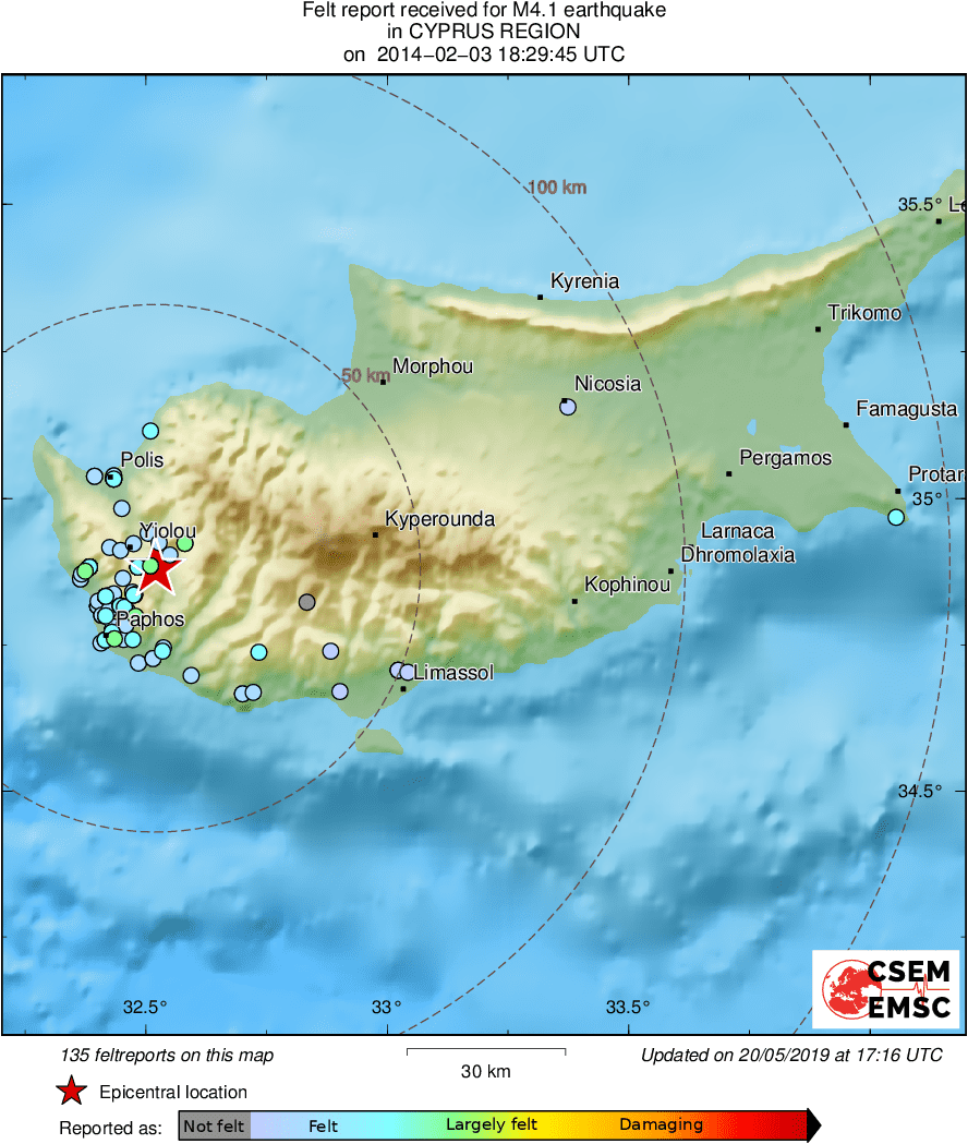 Intensity Map