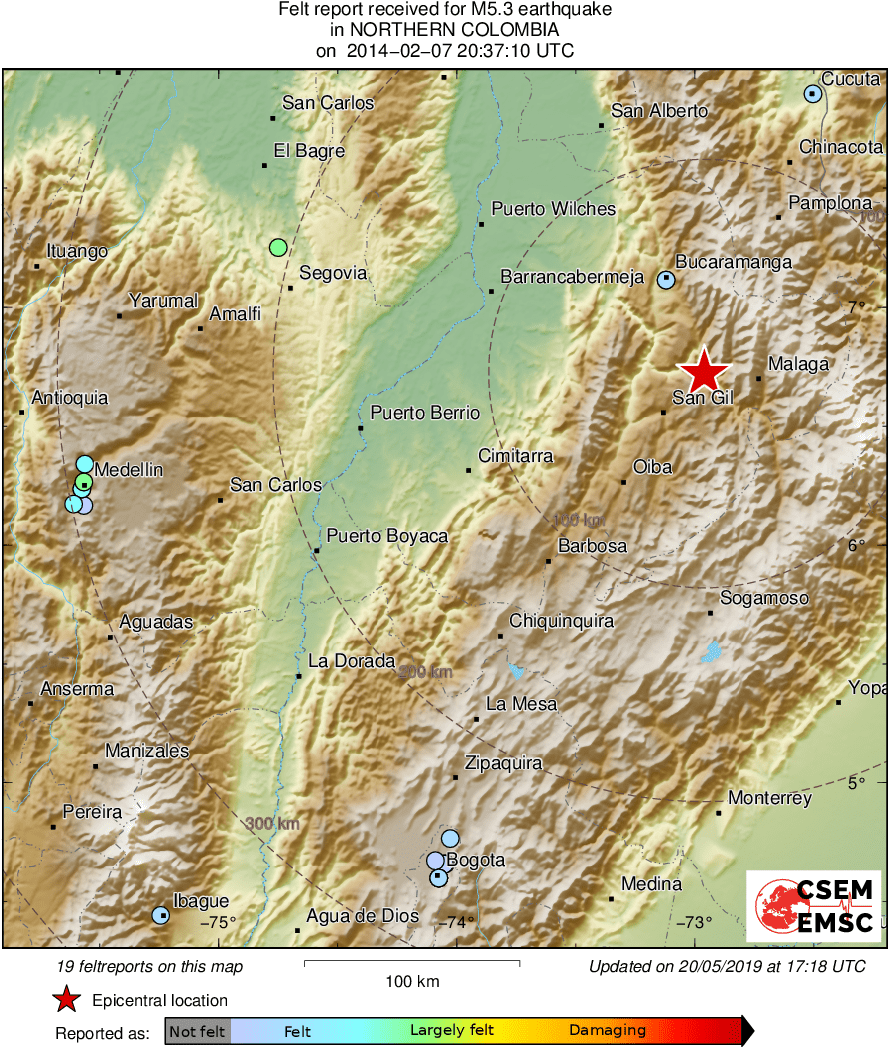 Intensity Map