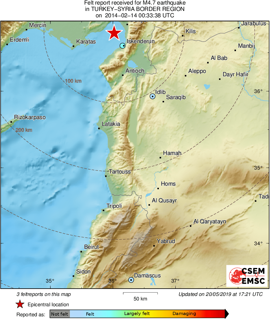 Intensity Map