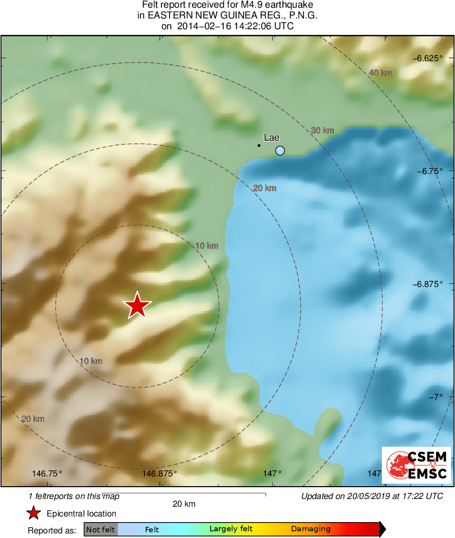 Intensity Map
