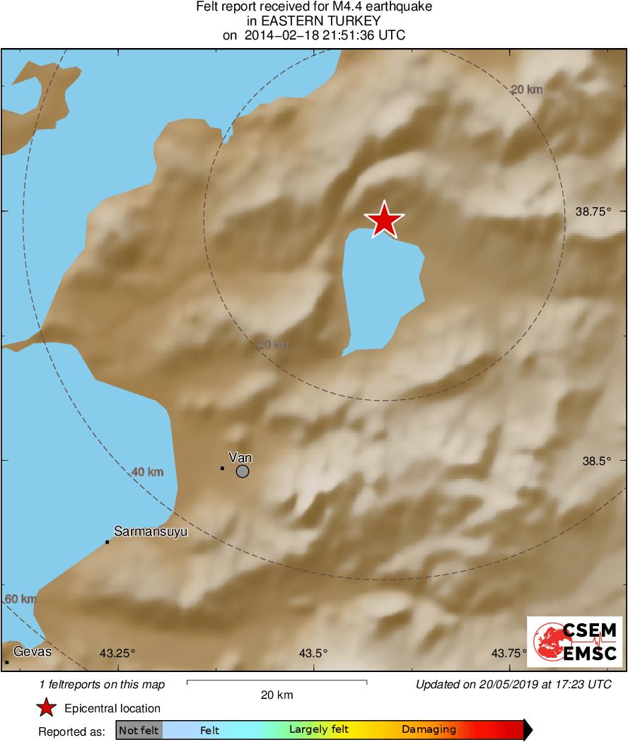 Intensity Map
