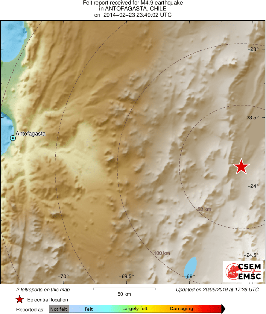 Intensity Map