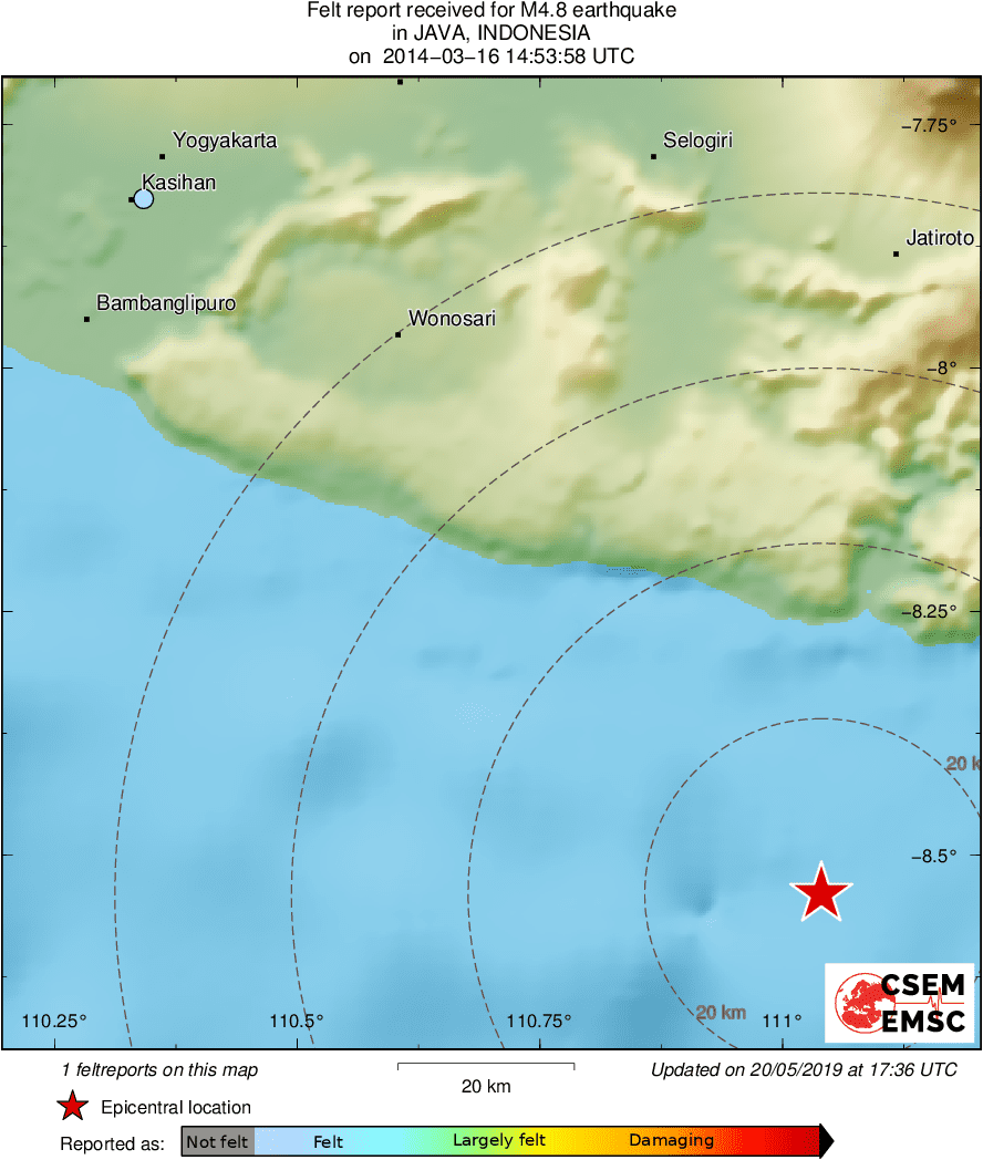 Intensity Map