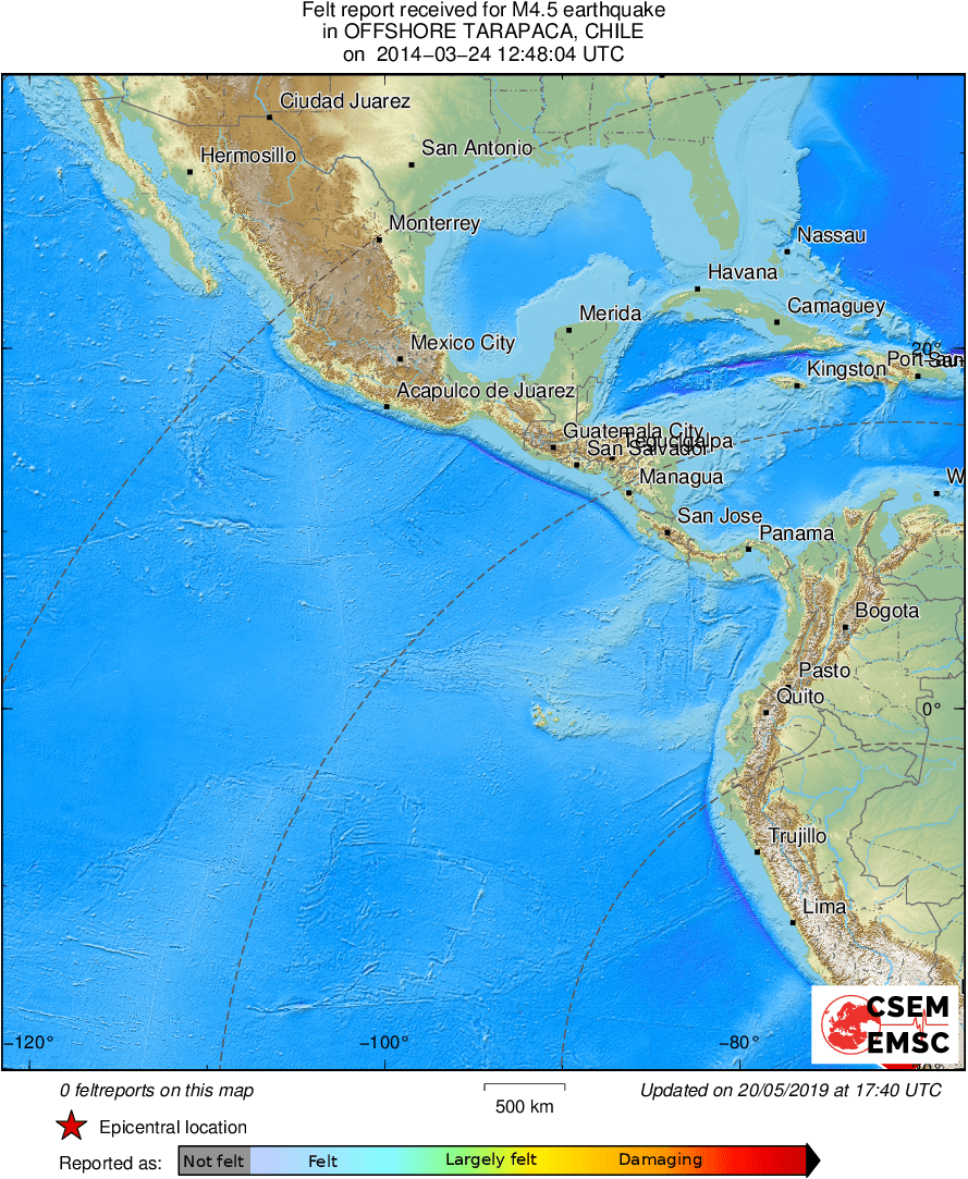 Intensity Map